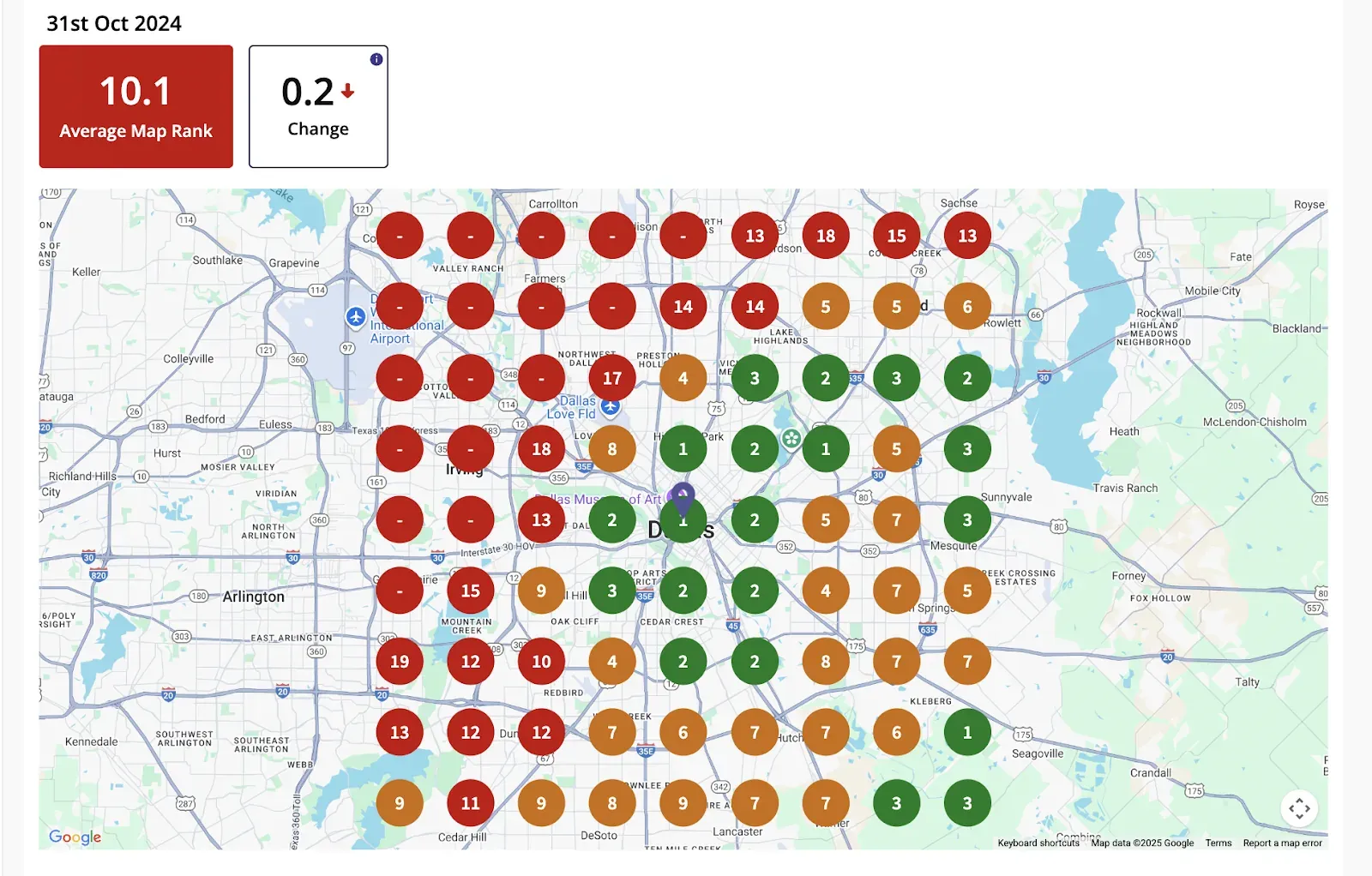 “fuel delivery dfw”, October 2024: an average map rank of 10.1, and not ranking at all across much of the area west of Dallas.